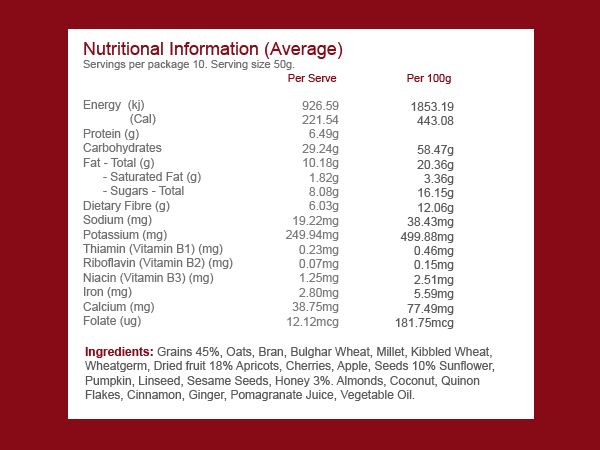 Muesli Nutritional Information